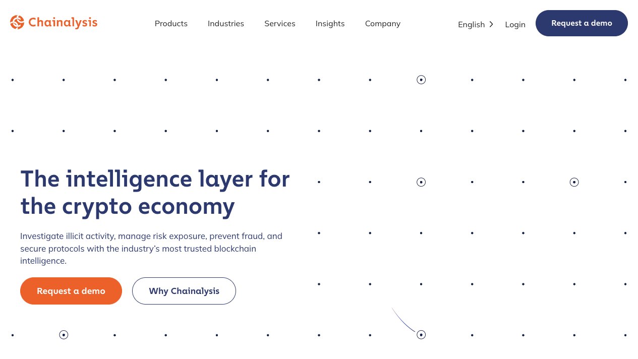 Chainalysis: Current organization context